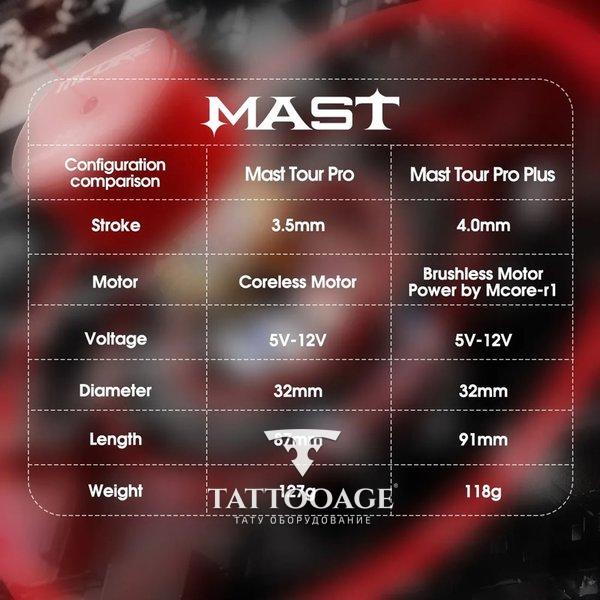 Dragonhawk Mast Tour Pro Plus 4.00 мм WQ 359